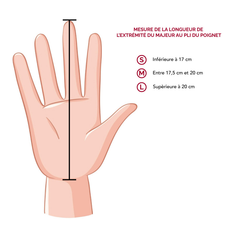 Sécateur ergonomique ARSFB